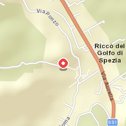 Archi Di Sole